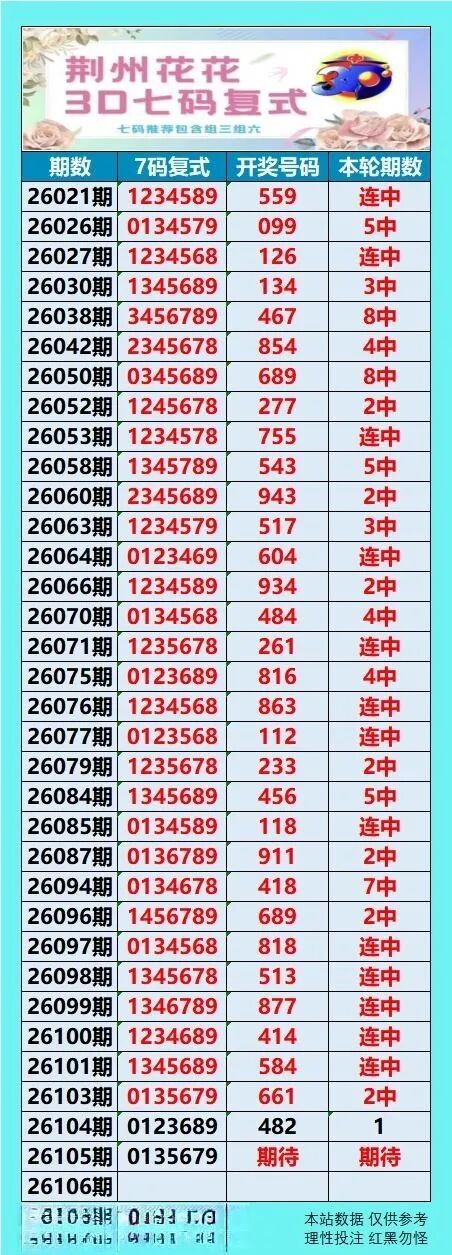 采集的图片