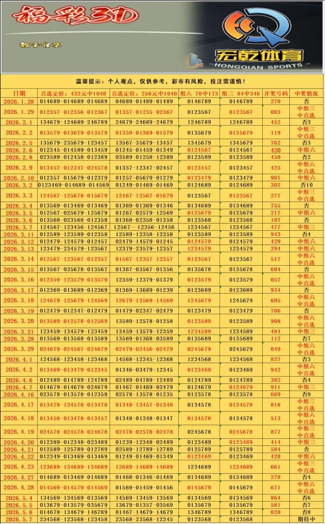 采集的图片