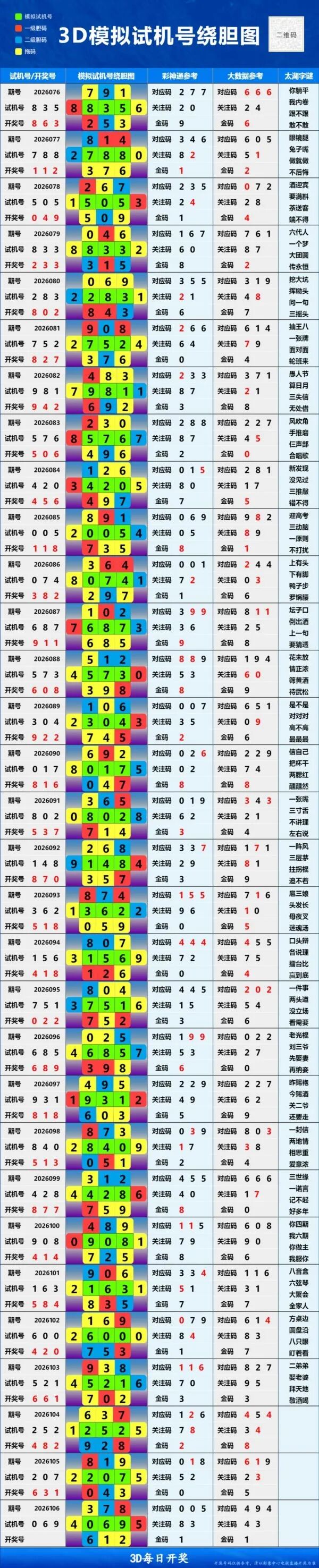 采集的图片
