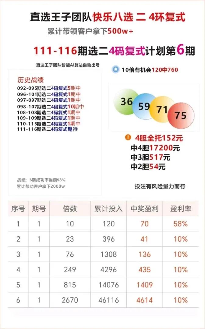 采集的图片
