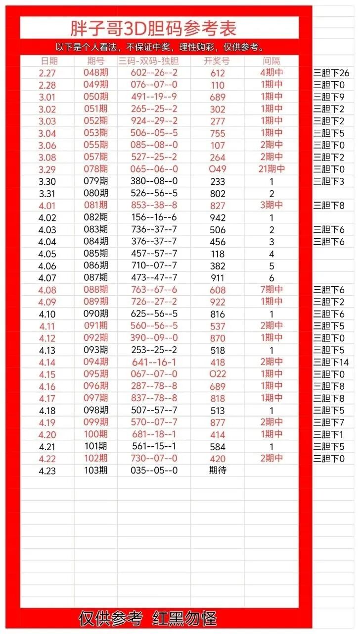 采集的图片