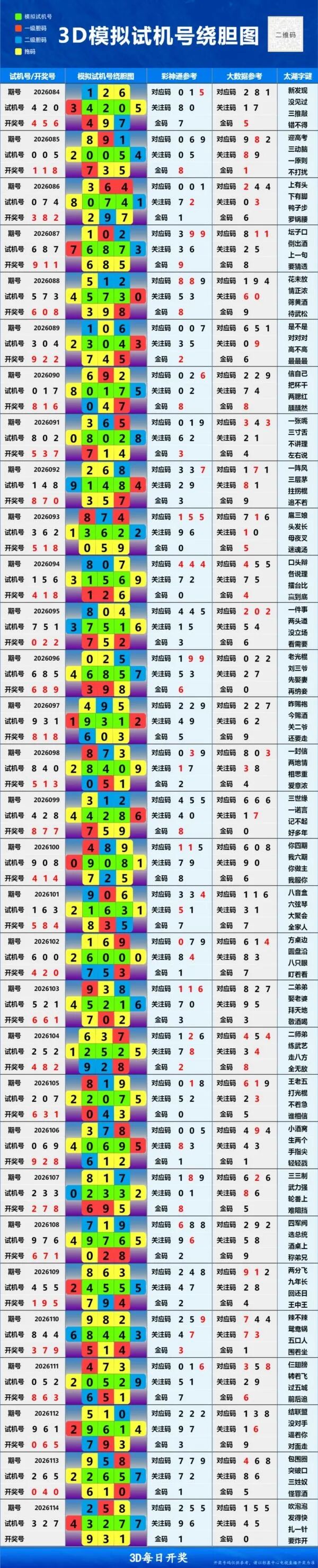 采集的图片