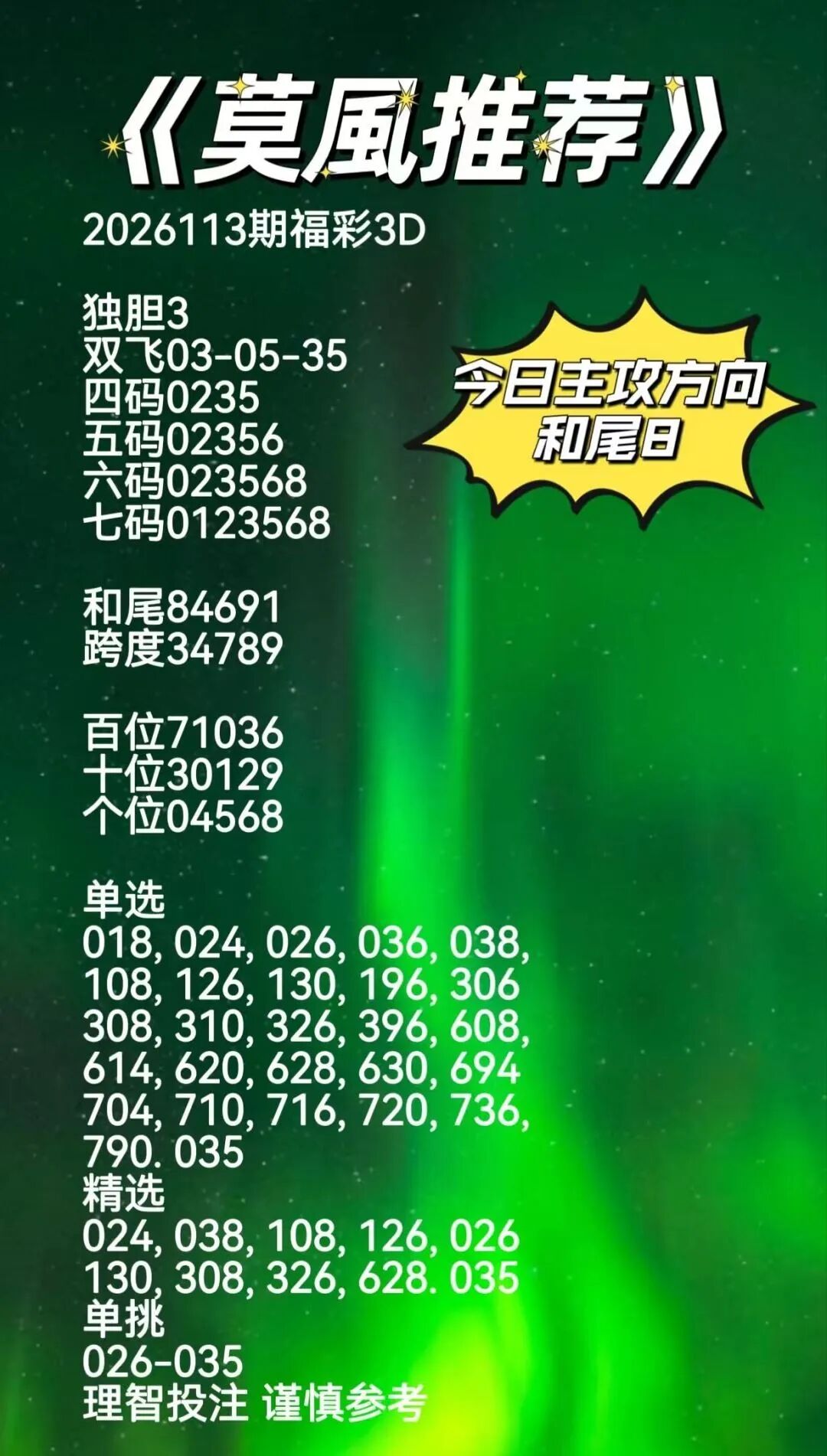 采集的图片