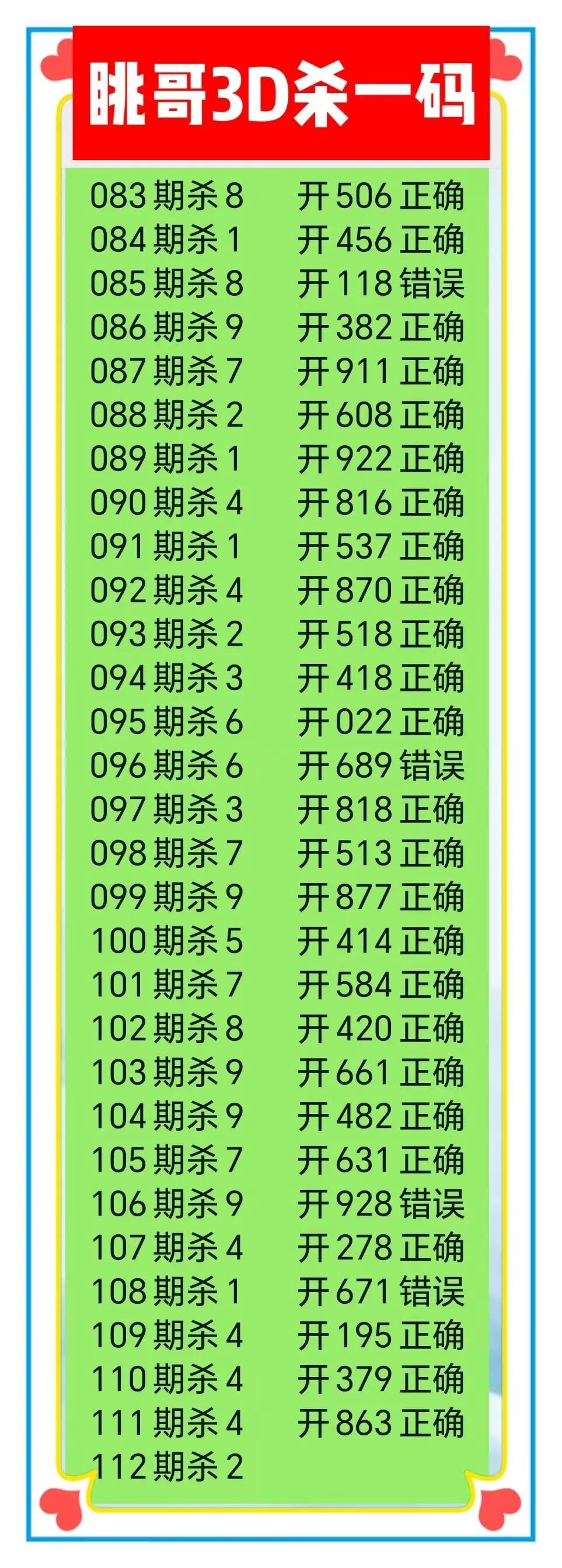 采集的图片