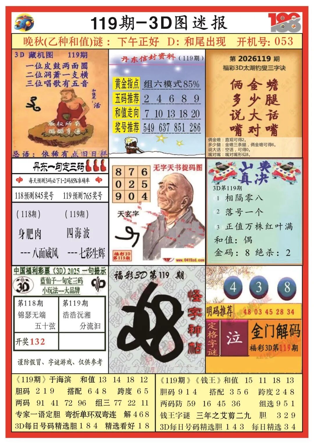 采集的图片