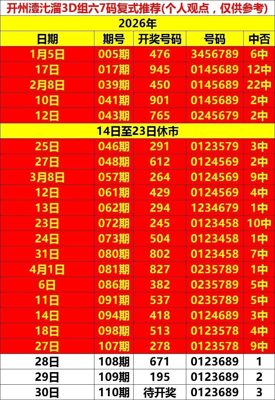 采集的图片