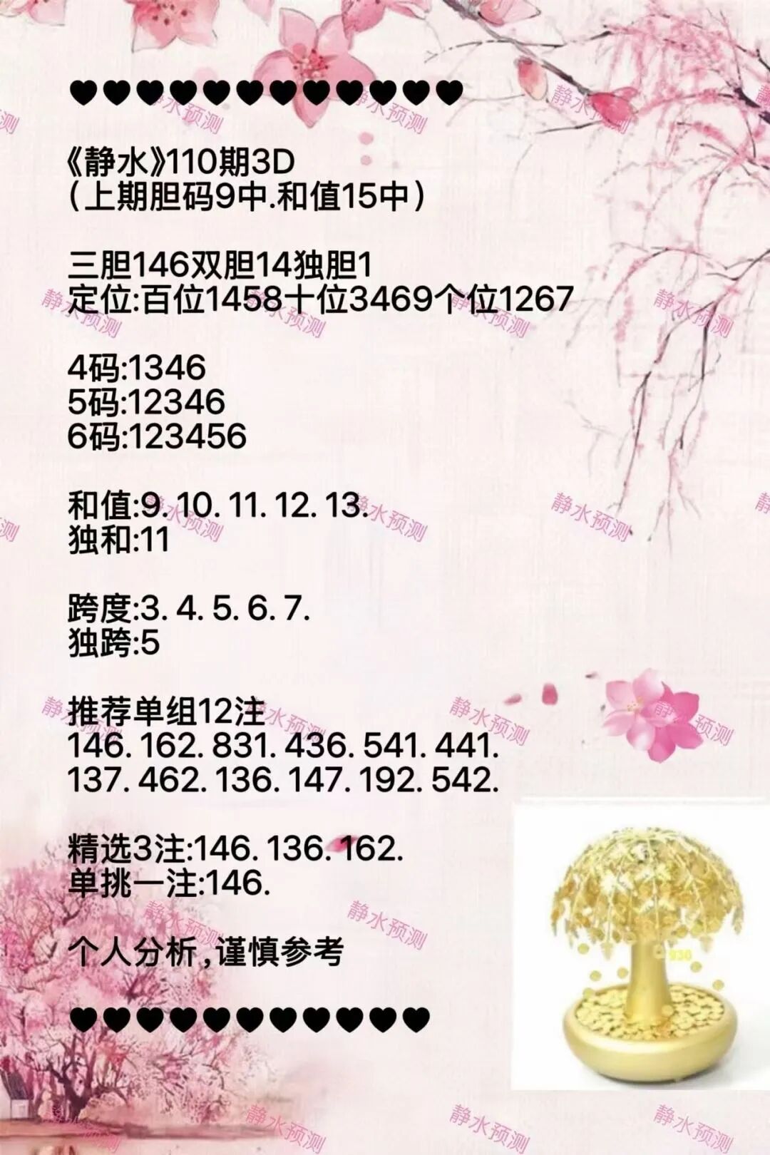 采集的图片