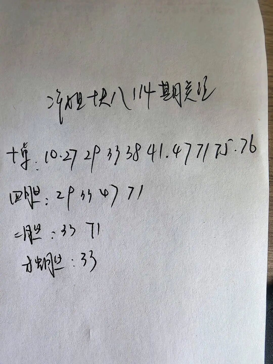 采集的图片