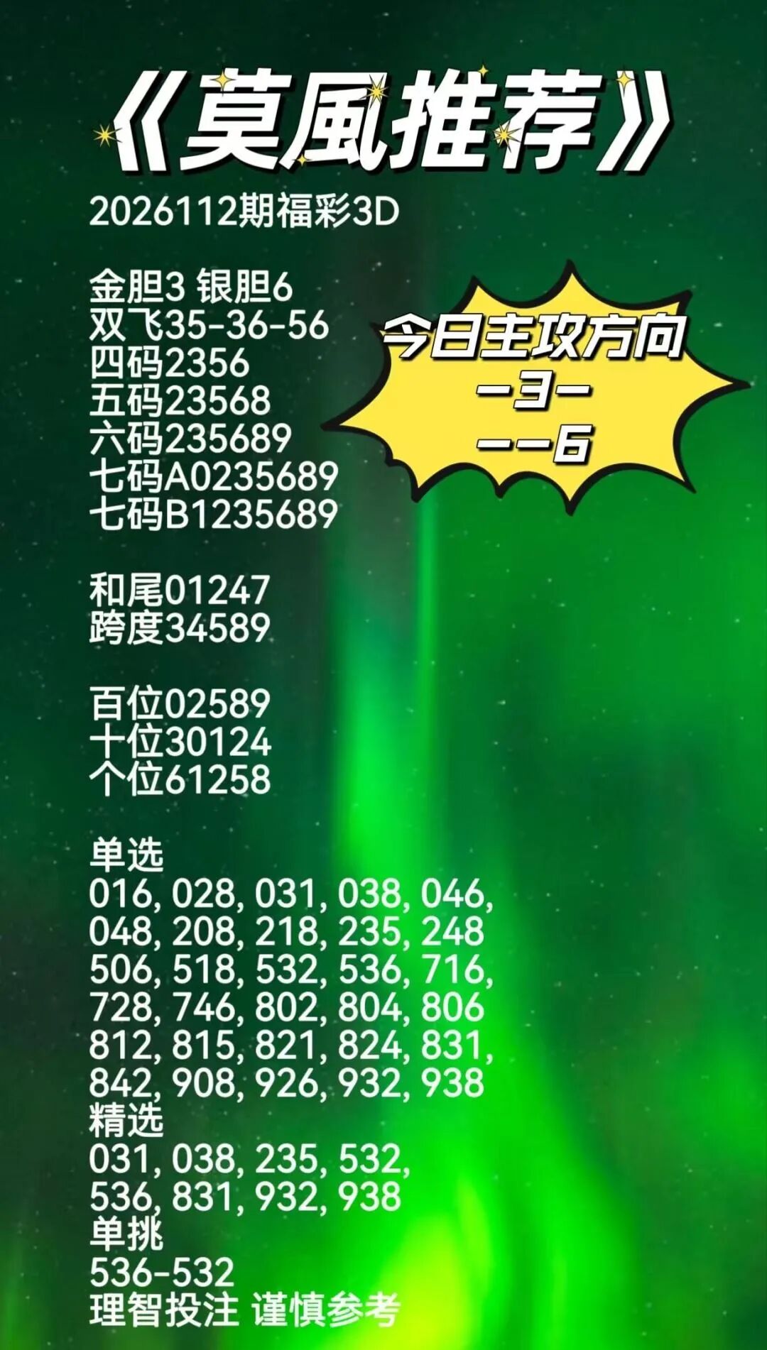 采集的图片