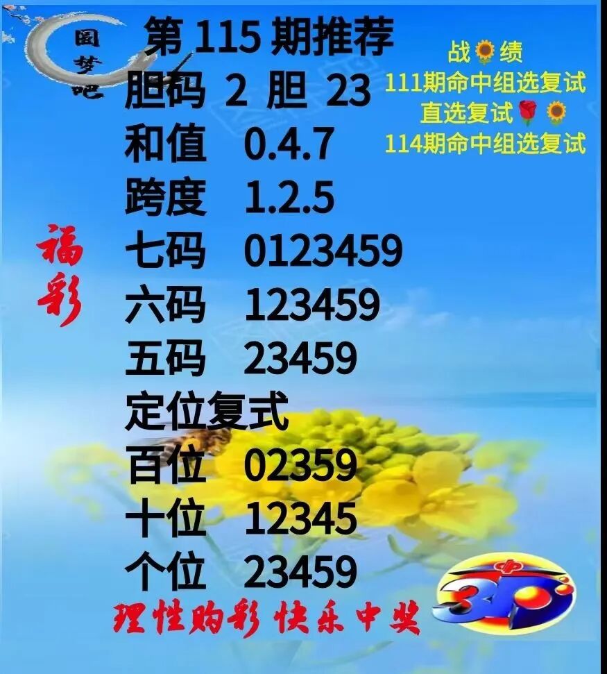 采集的图片
