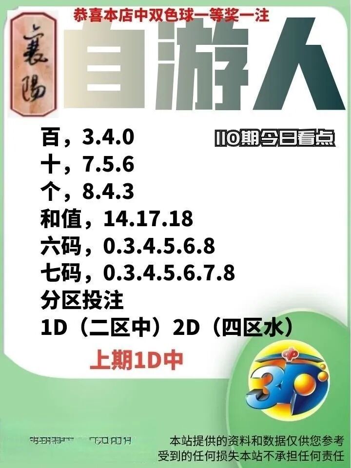采集的图片