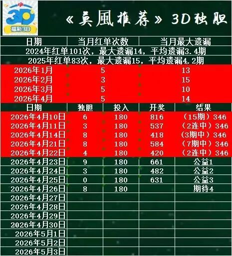 采集的图片
