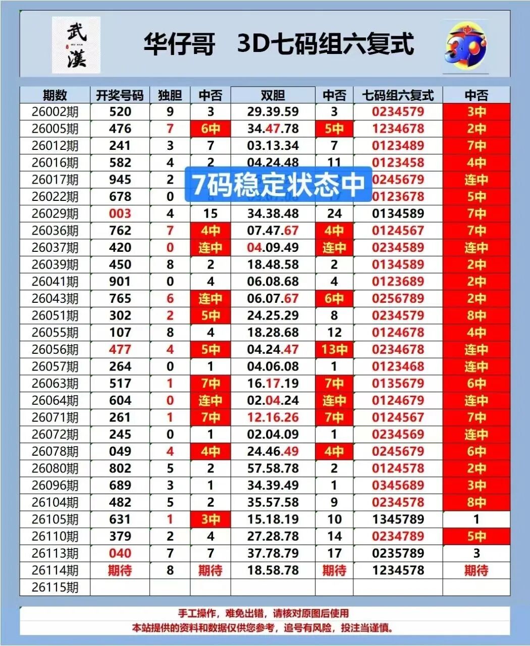 采集的图片