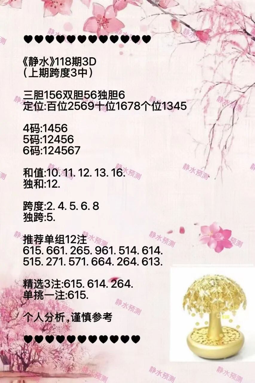 采集的图片
