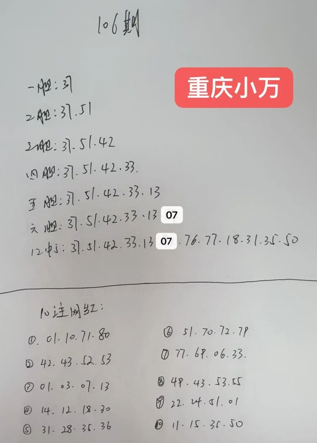 采集的图片