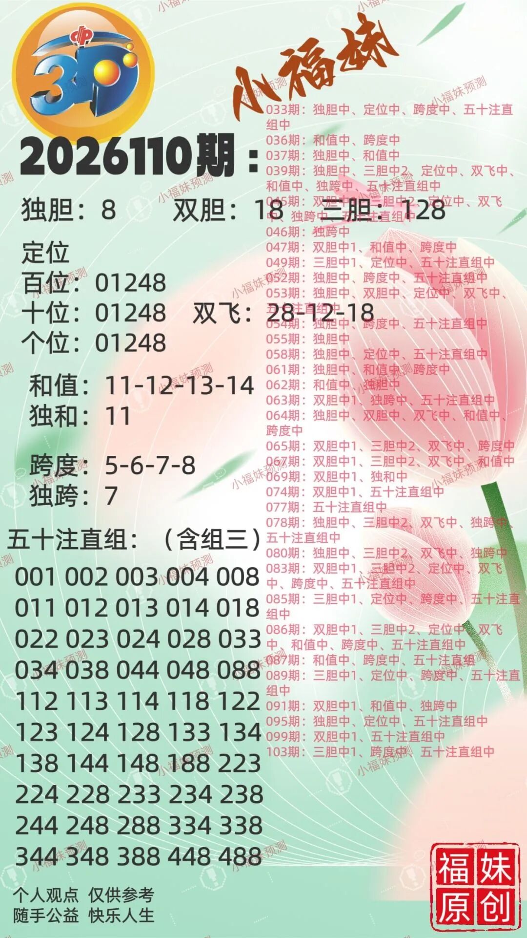 采集的图片