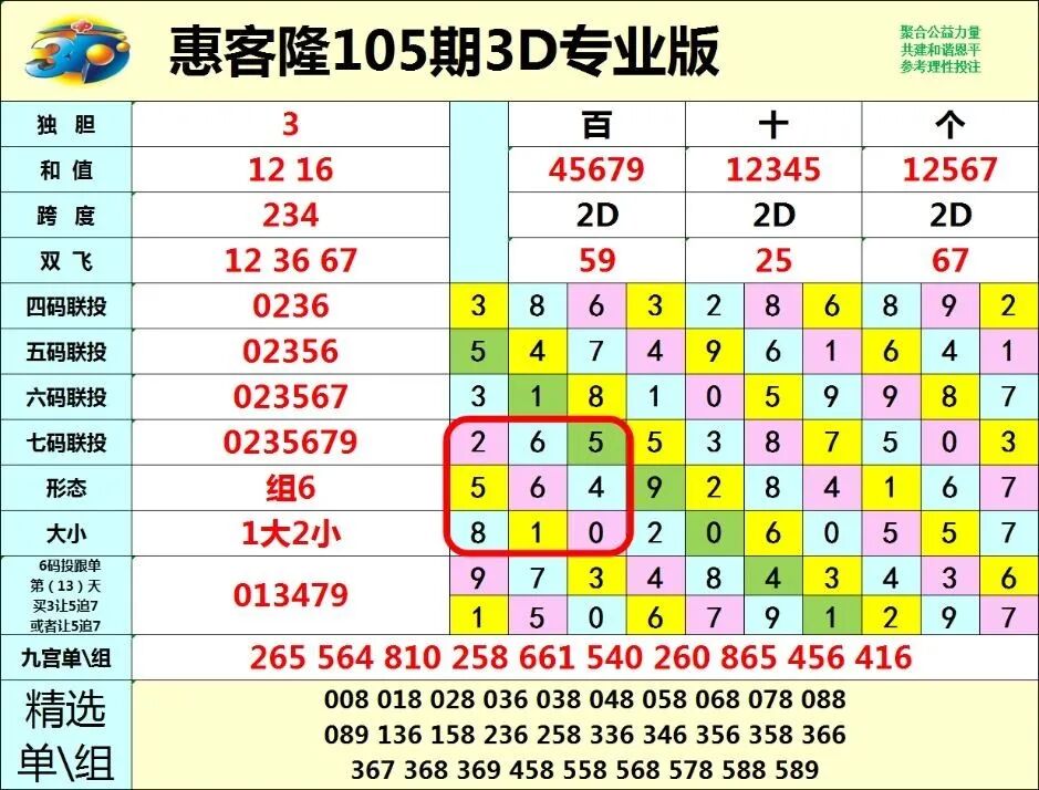 采集的图片