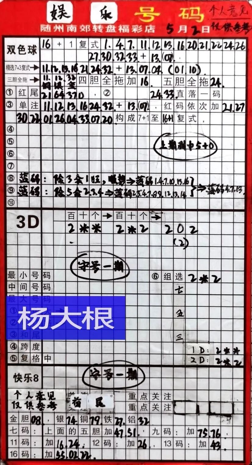 采集的图片