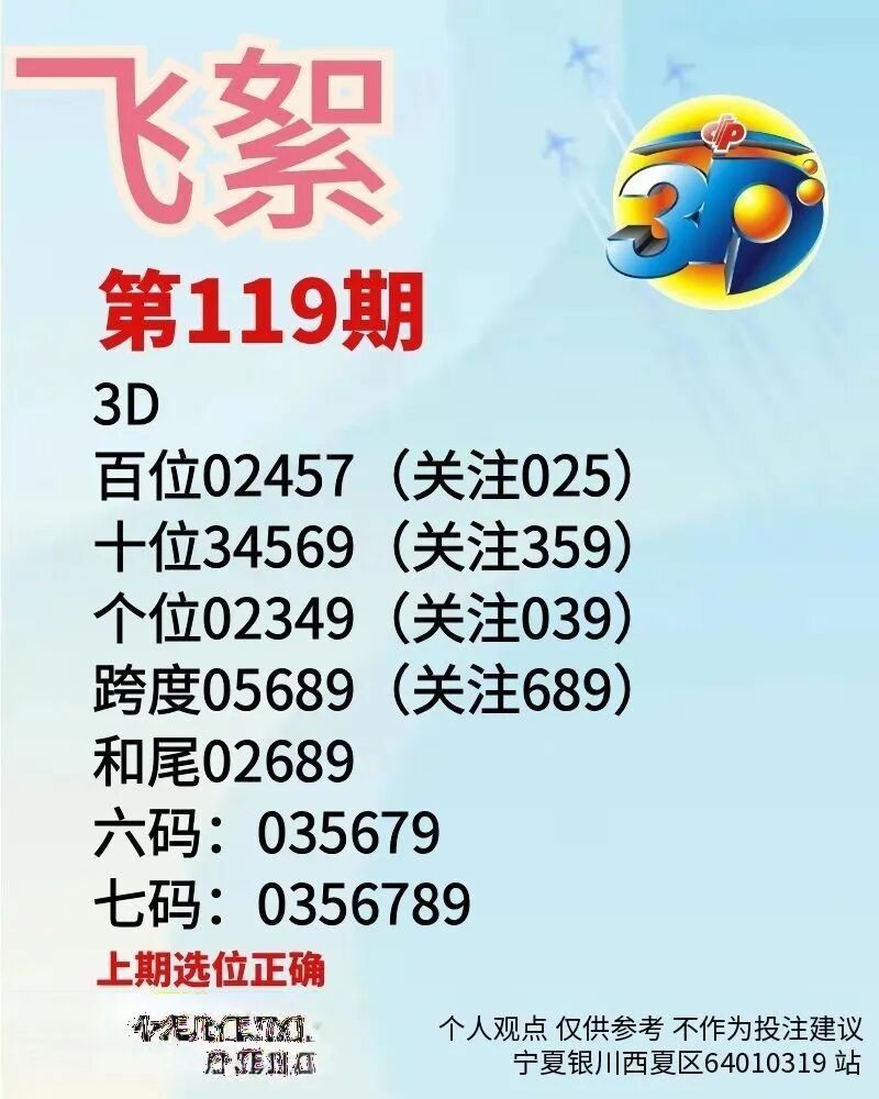 采集的图片