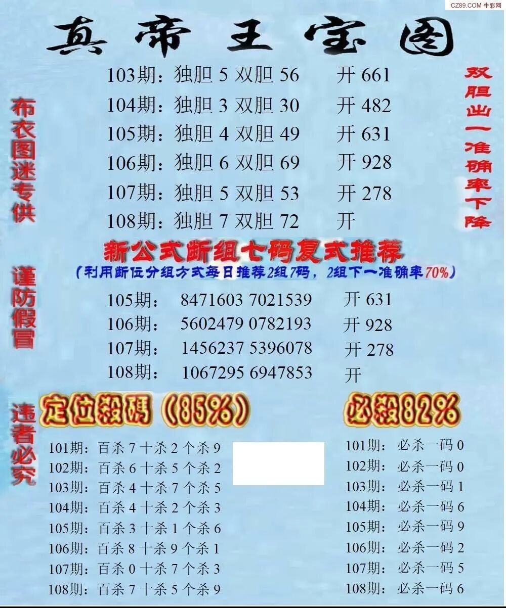 采集的图片