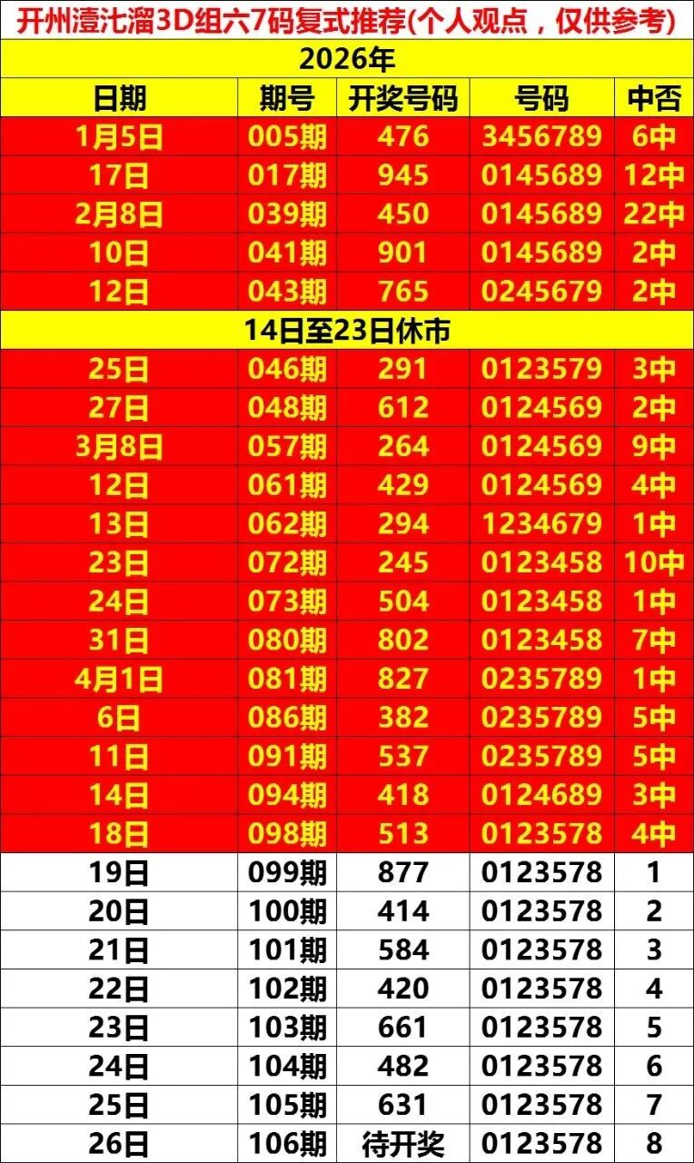 采集的图片