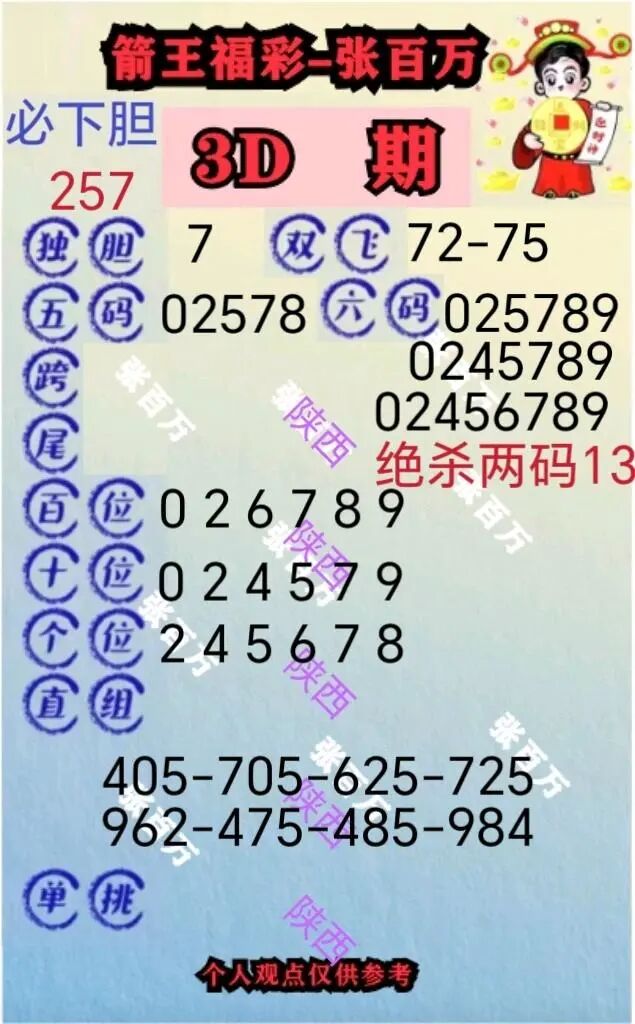 采集的图片