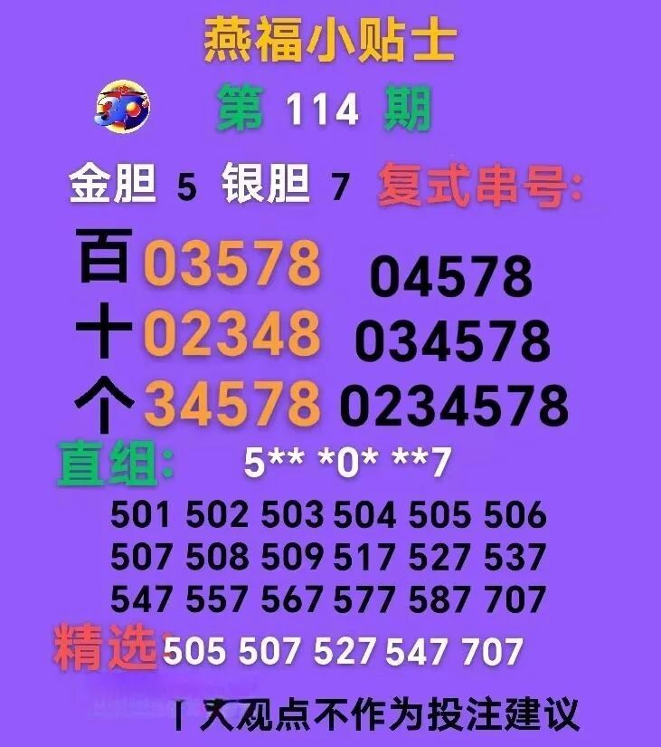 采集的图片