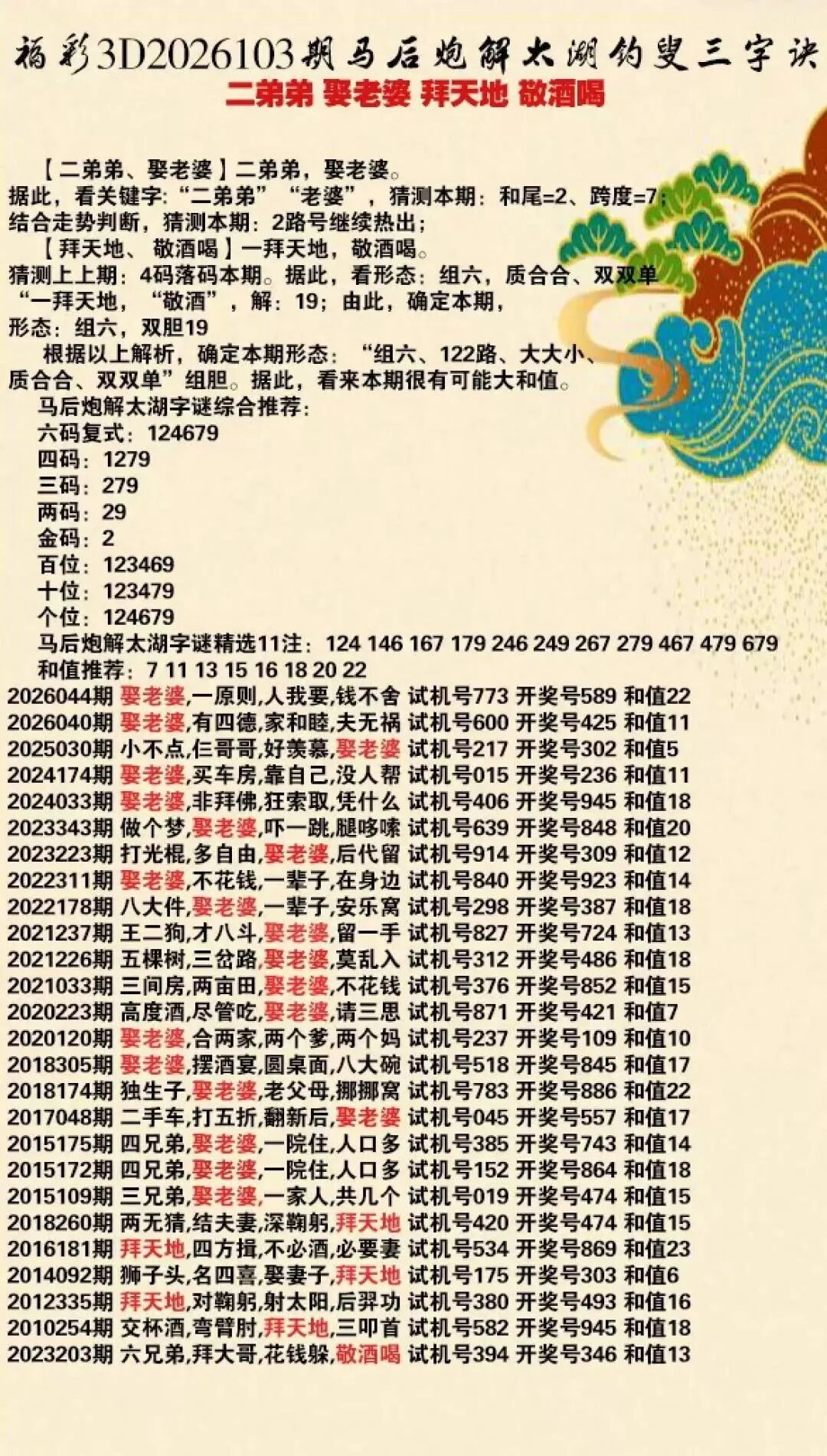 采集的图片