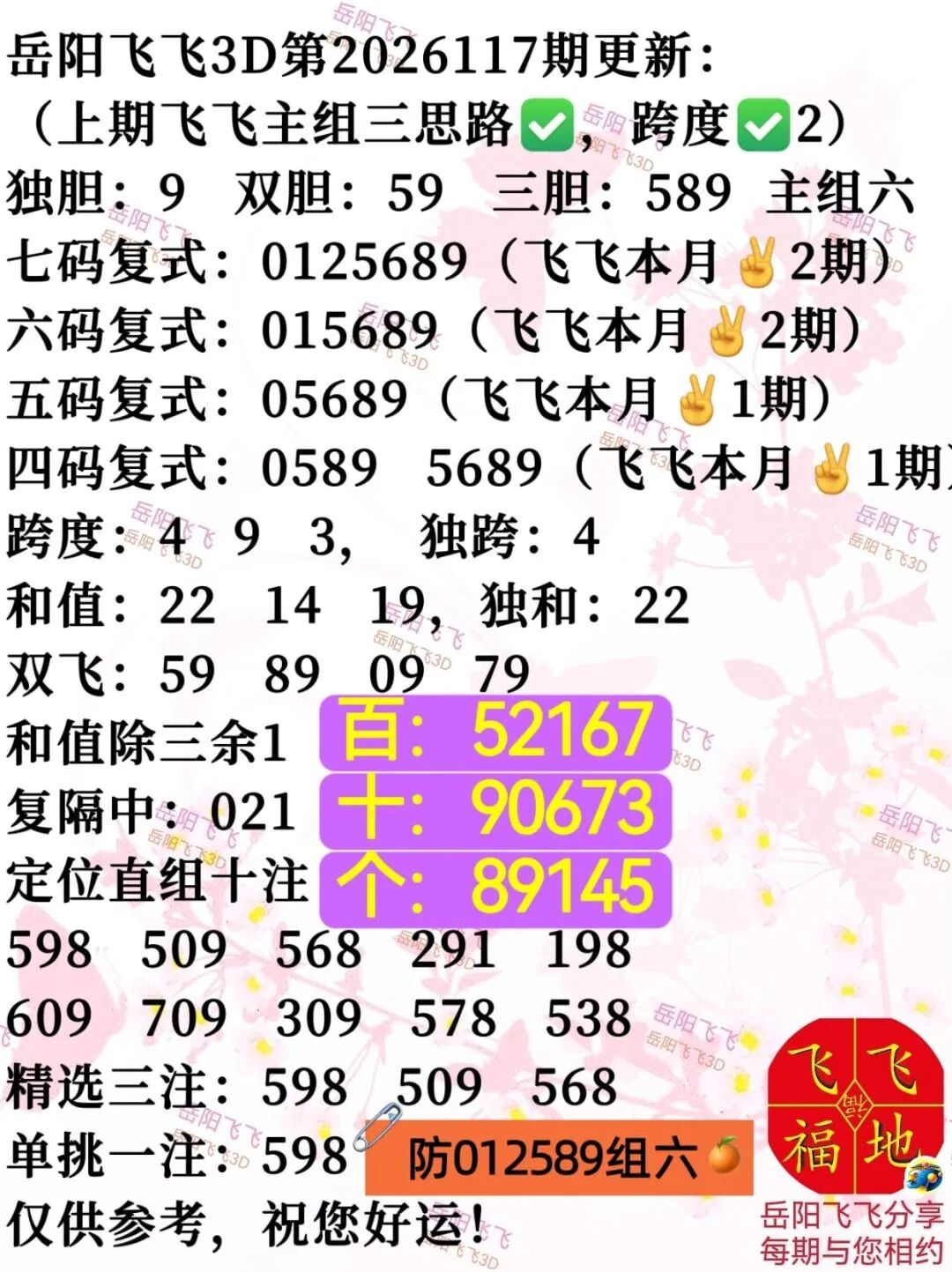采集的图片