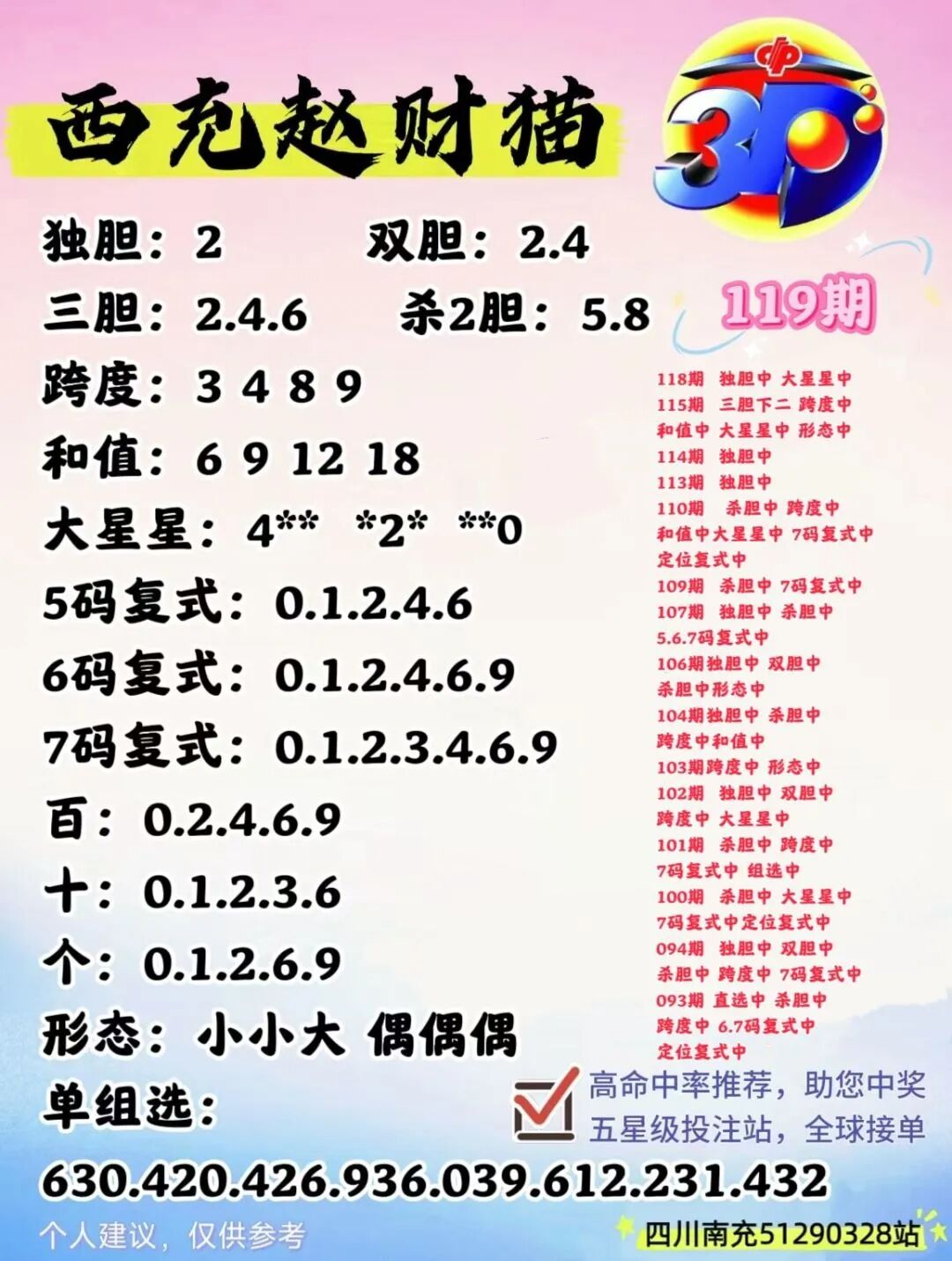 采集的图片