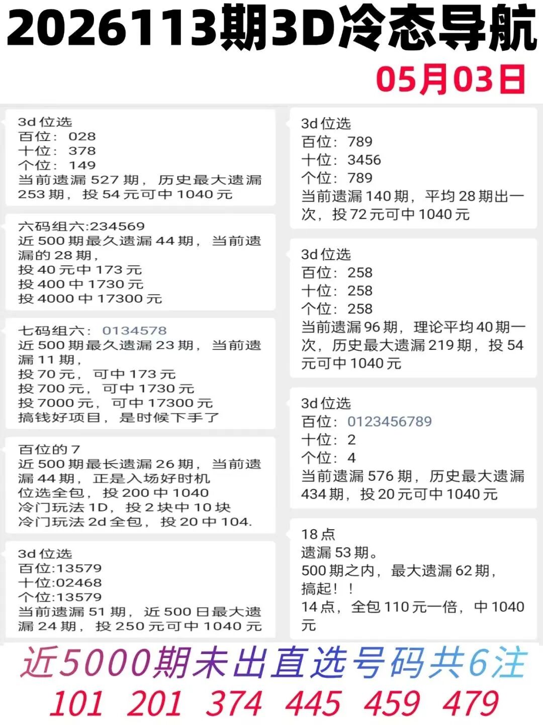 采集的图片