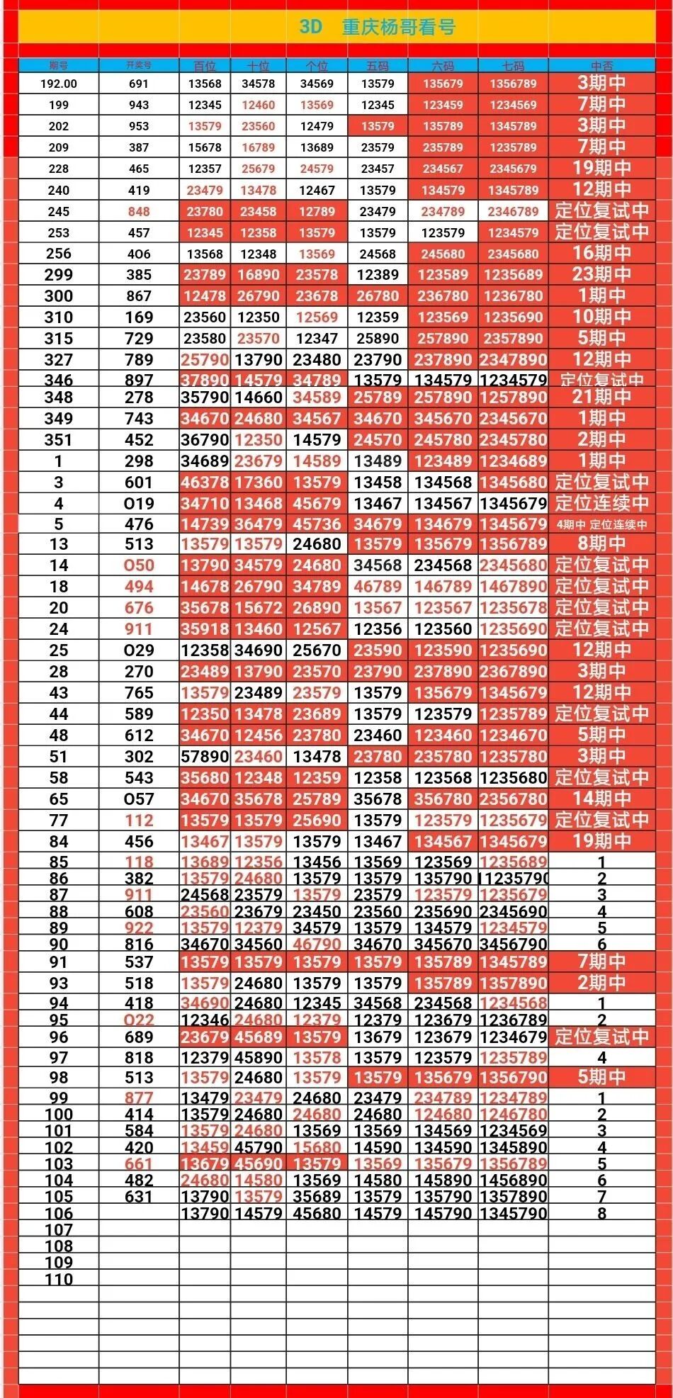 采集的图片