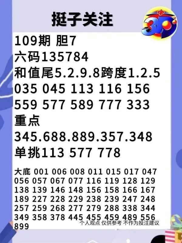 采集的图片