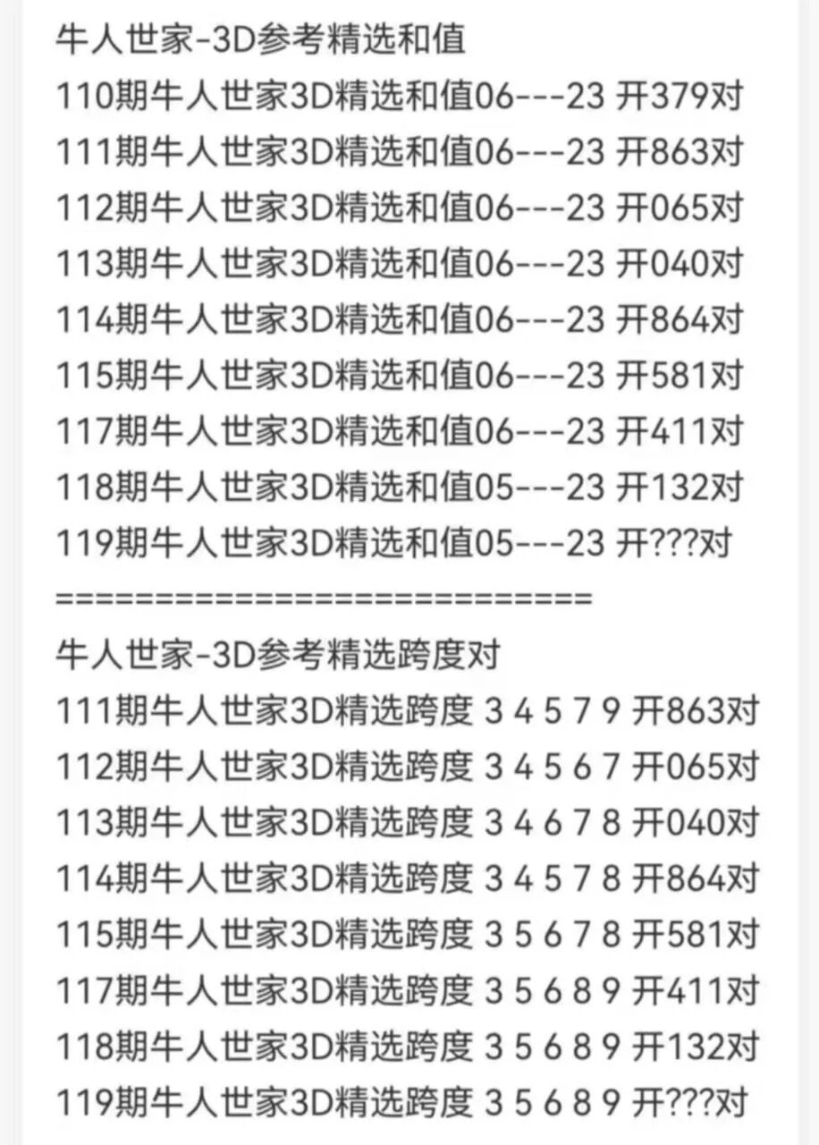 采集的图片