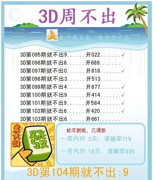 采集的图片