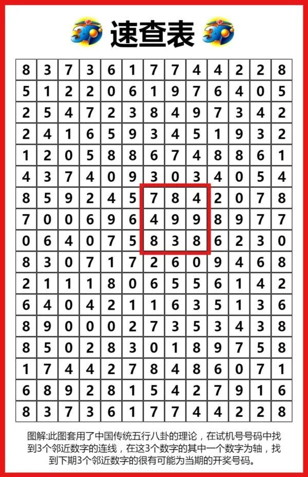 采集的图片