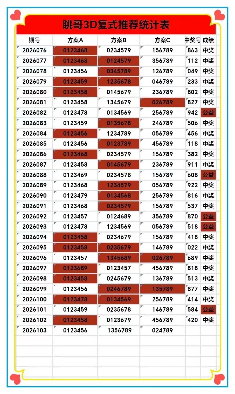 采集的图片