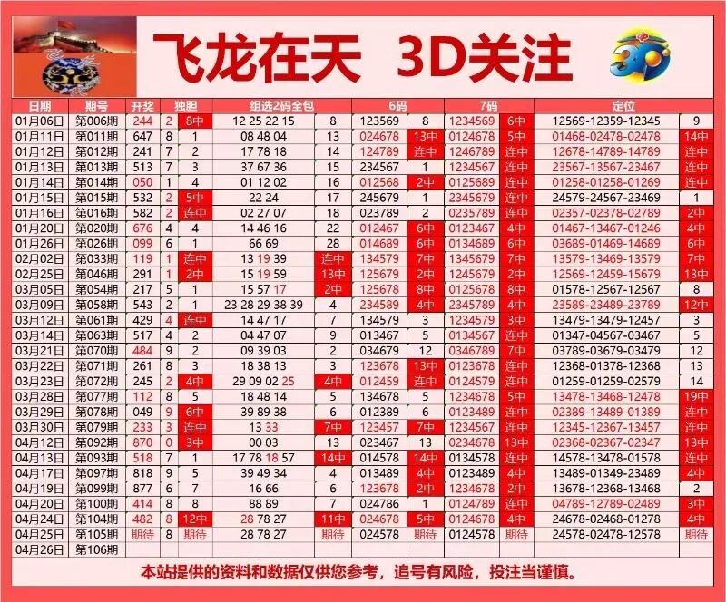 采集的图片