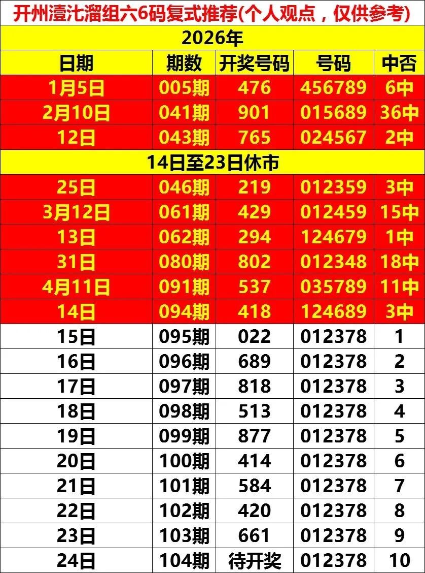 采集的图片