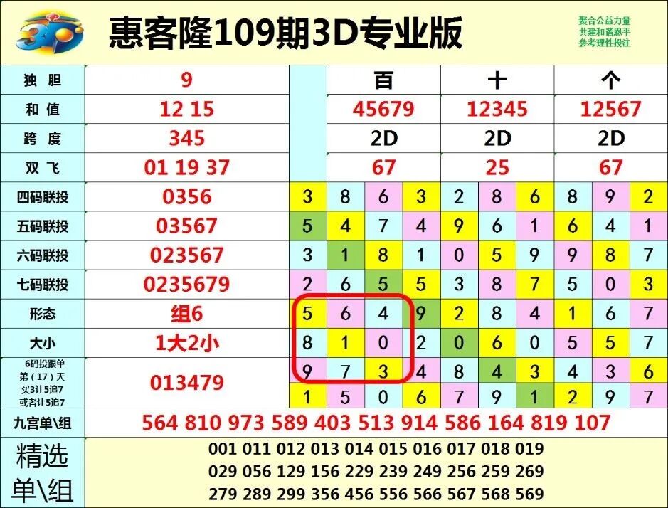 采集的图片