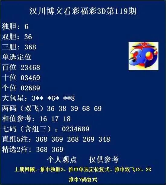 采集的图片