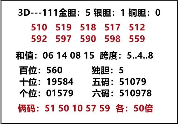 采集的图片