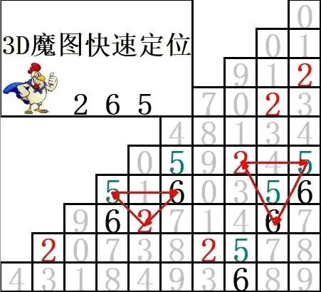 采集的图片