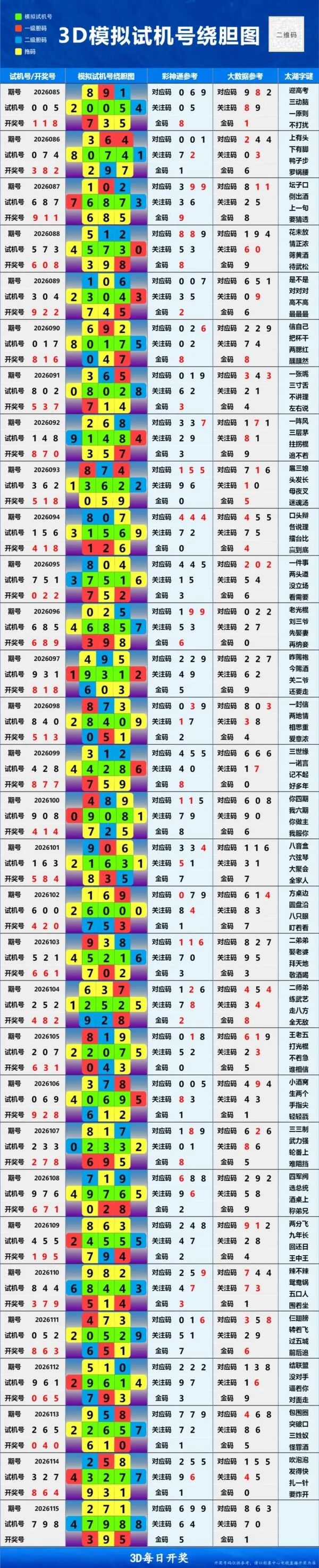 采集的图片