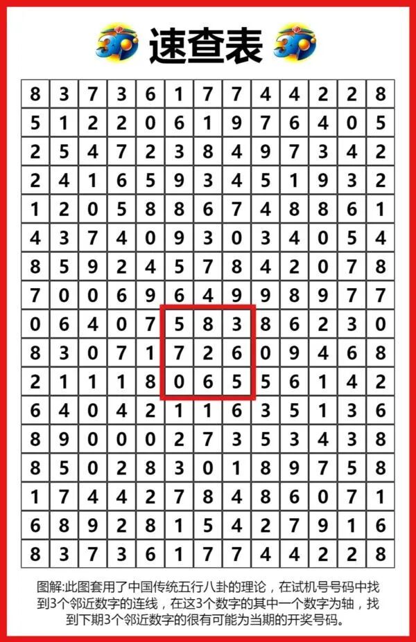 采集的图片