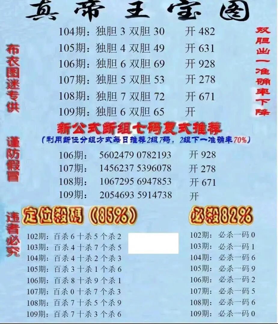 采集的图片