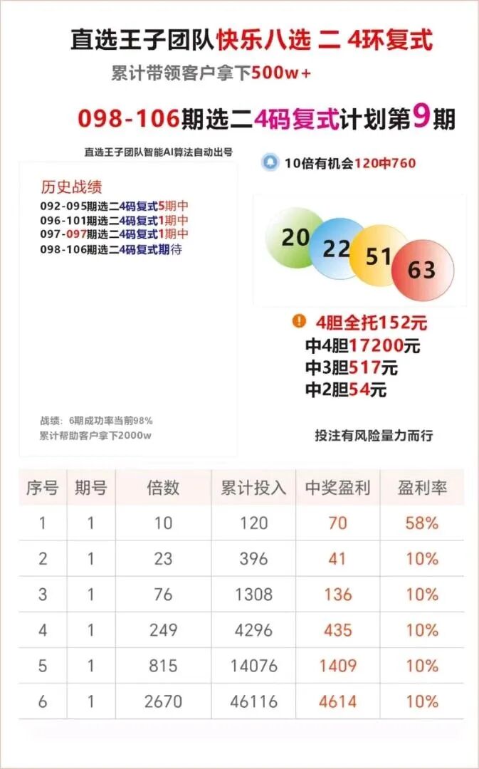 采集的图片