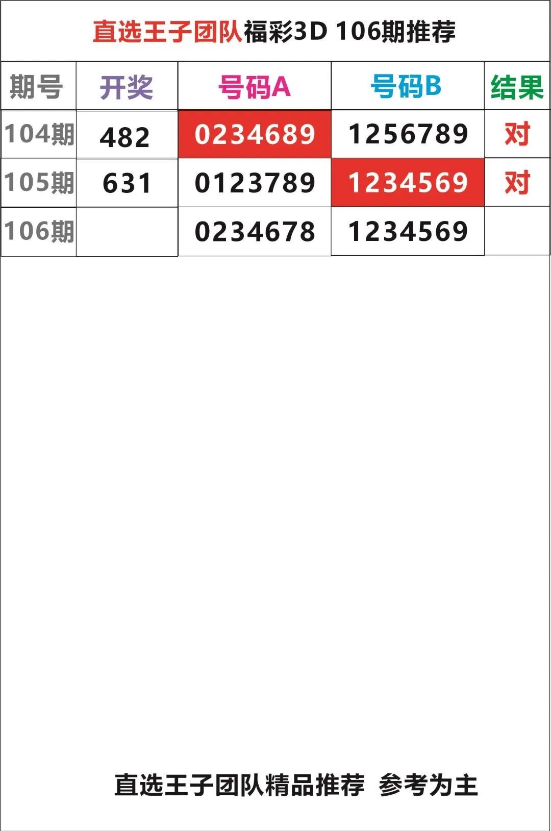 采集的图片