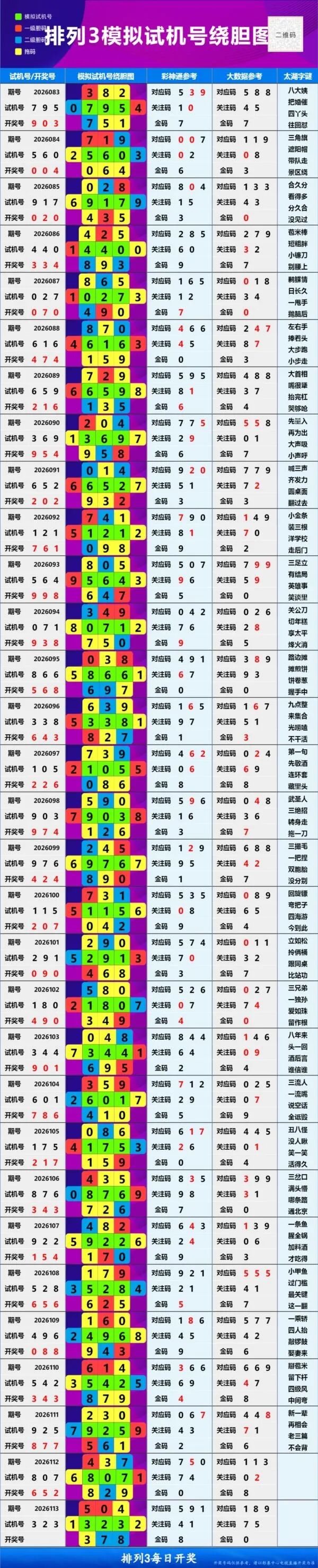 采集的图片