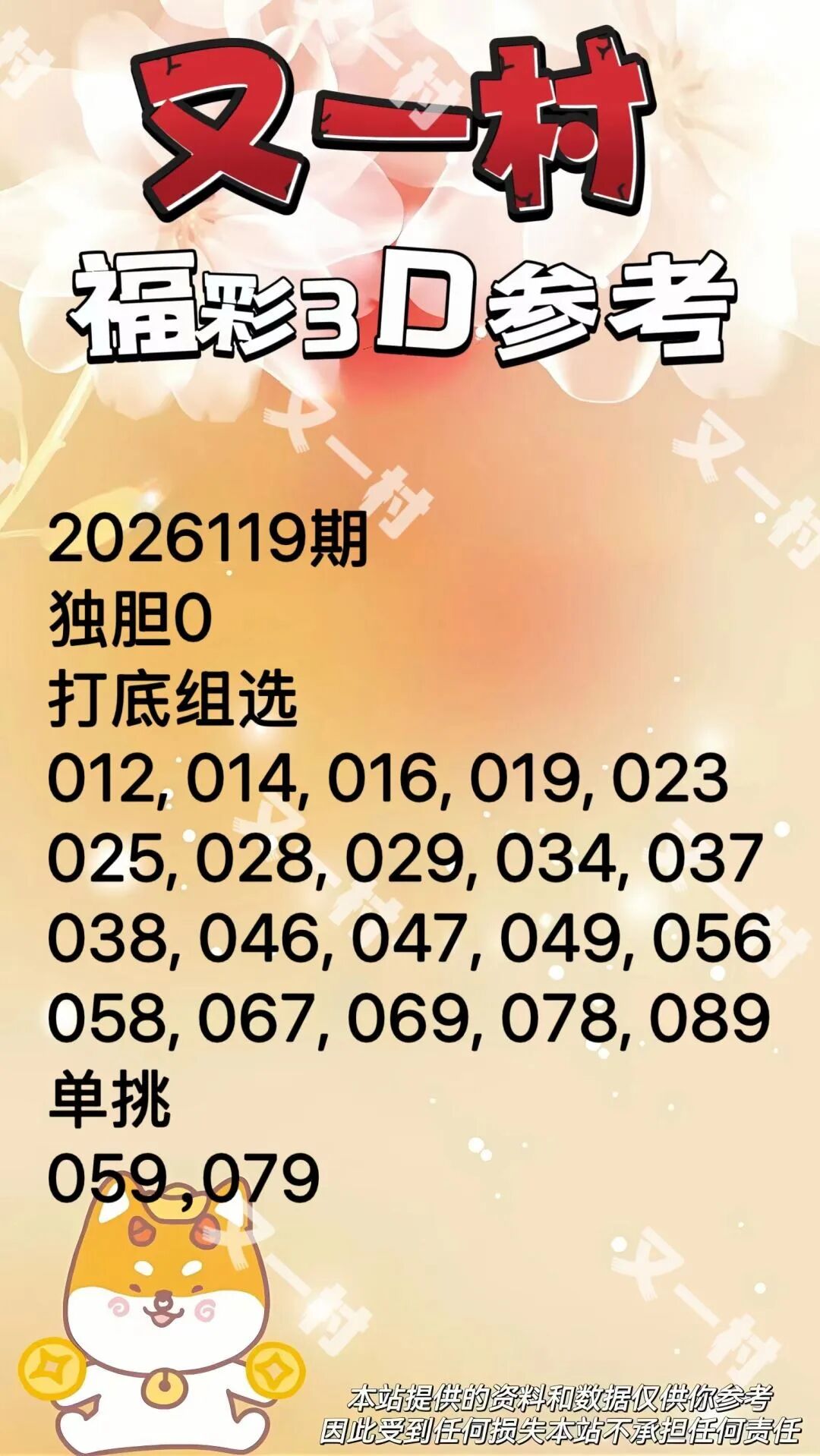 采集的图片